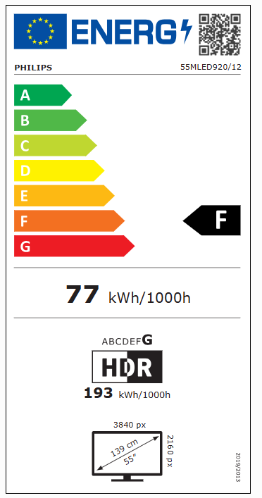 Energetski razred